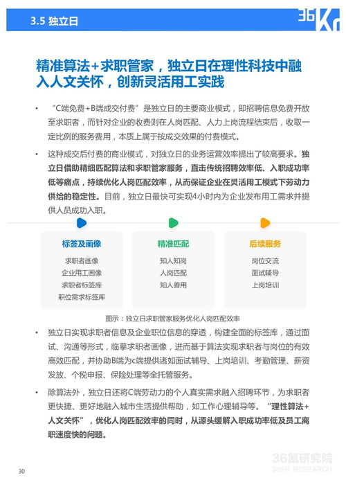 36氪研究院 2021年中国人力资源服务行业研究报告