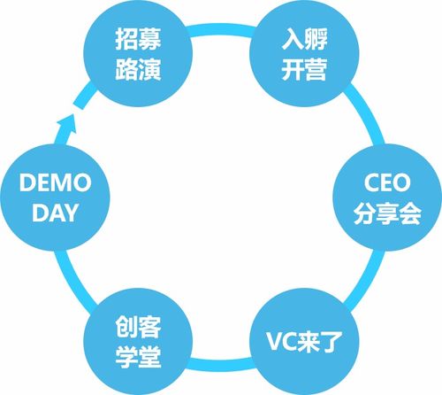 喜报丨中国长沙人力资源服务产业园创新中心被正式授牌为 长沙市众创空间