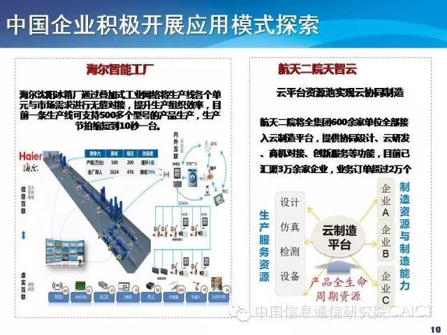 智能制造智造快讯 - 今日智造