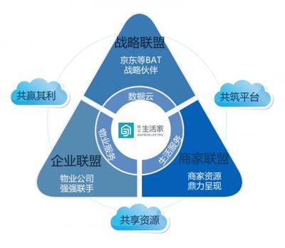 蓝光嘉宝解锁服务新模式,百万业主共饮郎酒享“嘉”宴