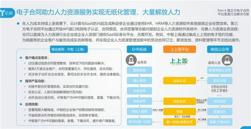房产 人力资源电子合同加速普及 上上签saas服务强势领跑