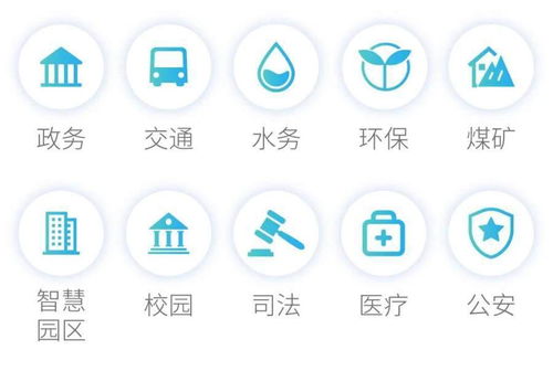 软通智慧数据底座产品tongbase,点燃城市数字化转型引擎