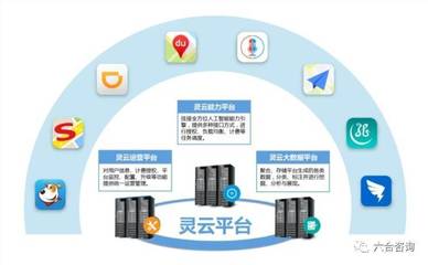 捷通华声(837791):联合清华大学资源,发力人工智能,累计服务3亿用户_科技_网