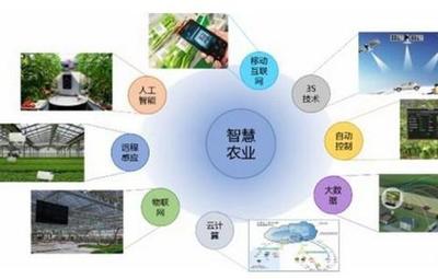 智慧农业的发展现状