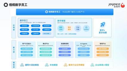 深耕人力资源服务领域,金柚网荣登"HRflag2024中国人力资源服务品牌100强"榜单