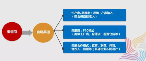 2020上海玩具展快讯