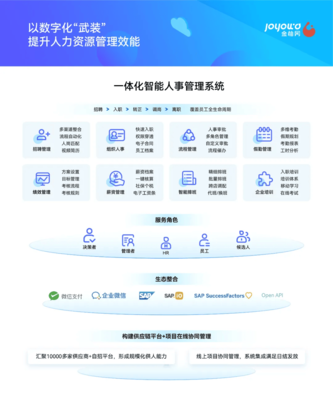 以创新引领未来,金柚网荣获"2024年度数字化创新服务领军品牌"