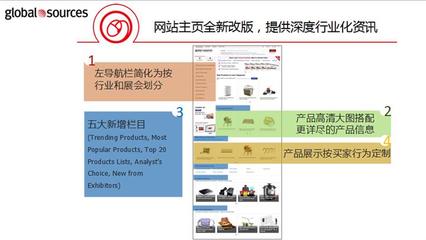 【深圳快餐小炒培训 口碑好的培训学校】价格,厂家,其他广告服务-搜了网