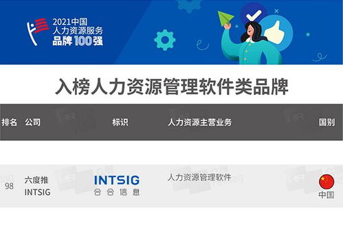 六度推在内推招聘领域一骑绝尘,再获 2021中国人力资源服务品牌100强