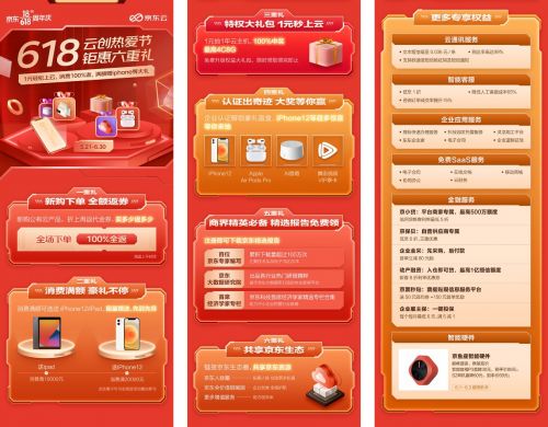 京东云 将投入数亿资源 助力20万中小企业上云