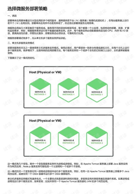 选择微服务部署策略资源 csdn文库