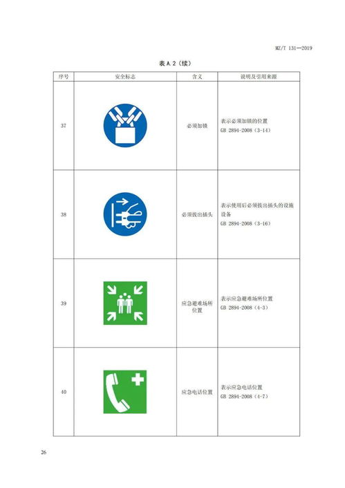 行业标准 养老服务常用图形符号及标志